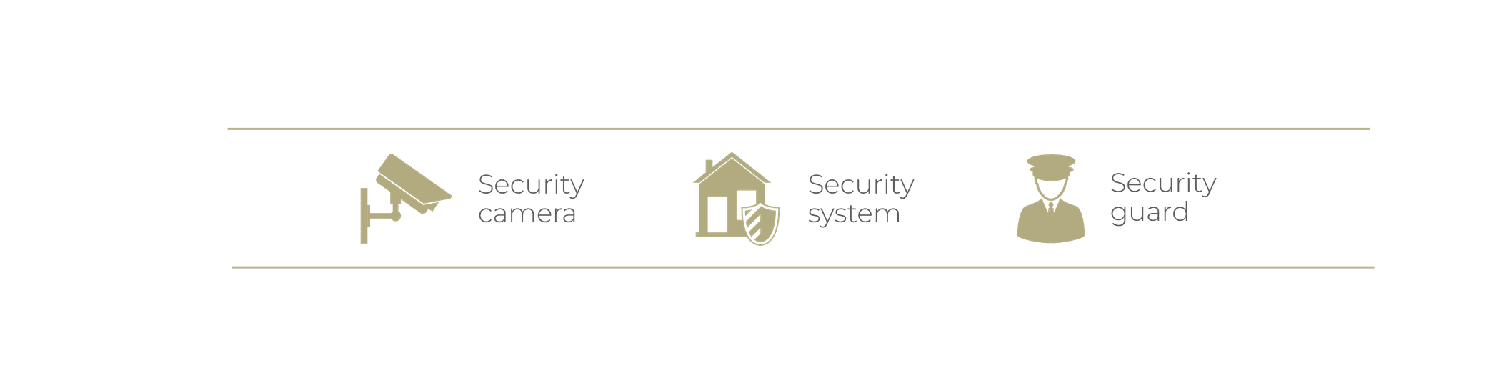 Security camera, Security system, Security guard